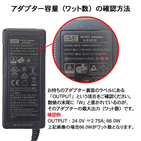【交換・増設用】ルーファスモバイル専用 LEDバー